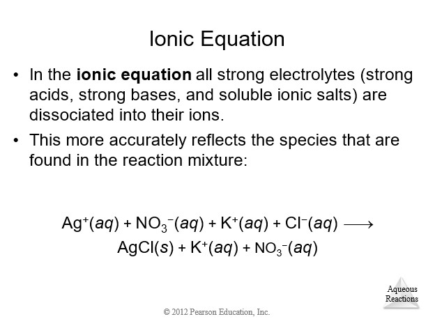 Ionic Equation